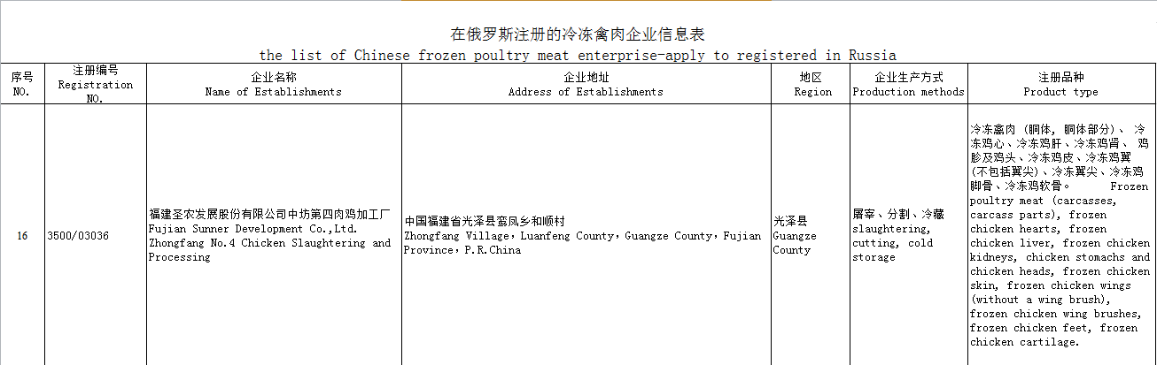 BETWAY·必威(西汉姆联)官方网站-West Ham United