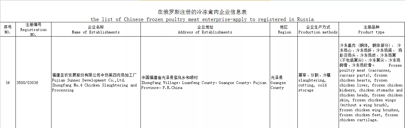 BETWAY·必威(西汉姆联)官方网站-West Ham United