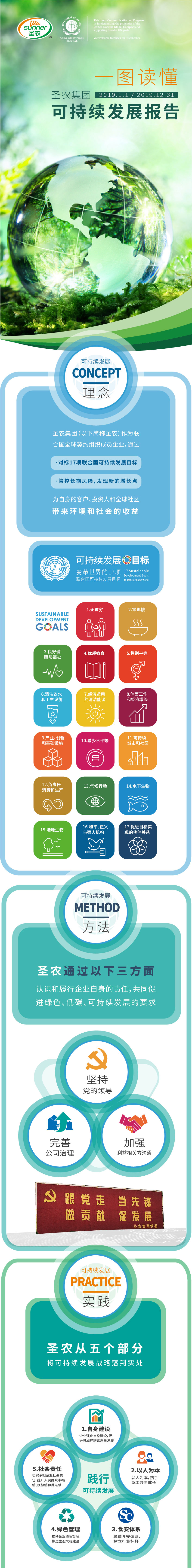 BETWAY·必威(西汉姆联)官方网站-West Ham United