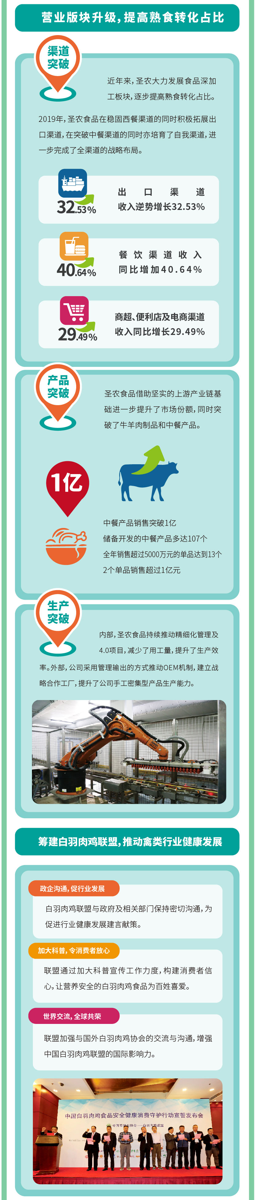 BETWAY·必威(西汉姆联)官方网站-West Ham United