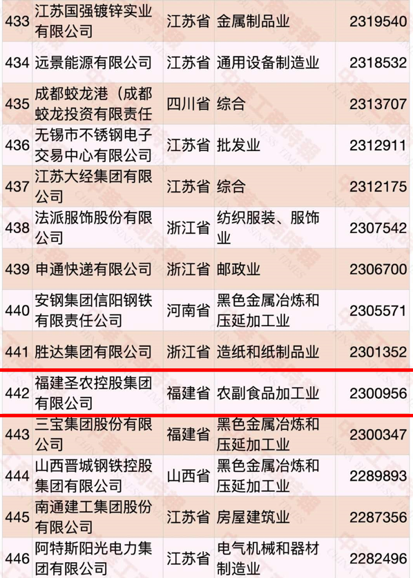 BETWAY·必威(西汉姆联)官方网站-West Ham United